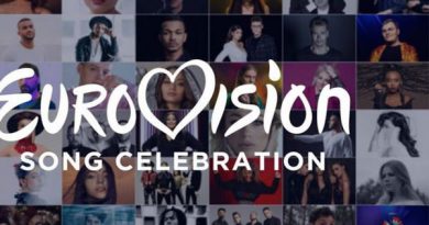 eurovision21