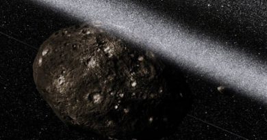 asteroidis